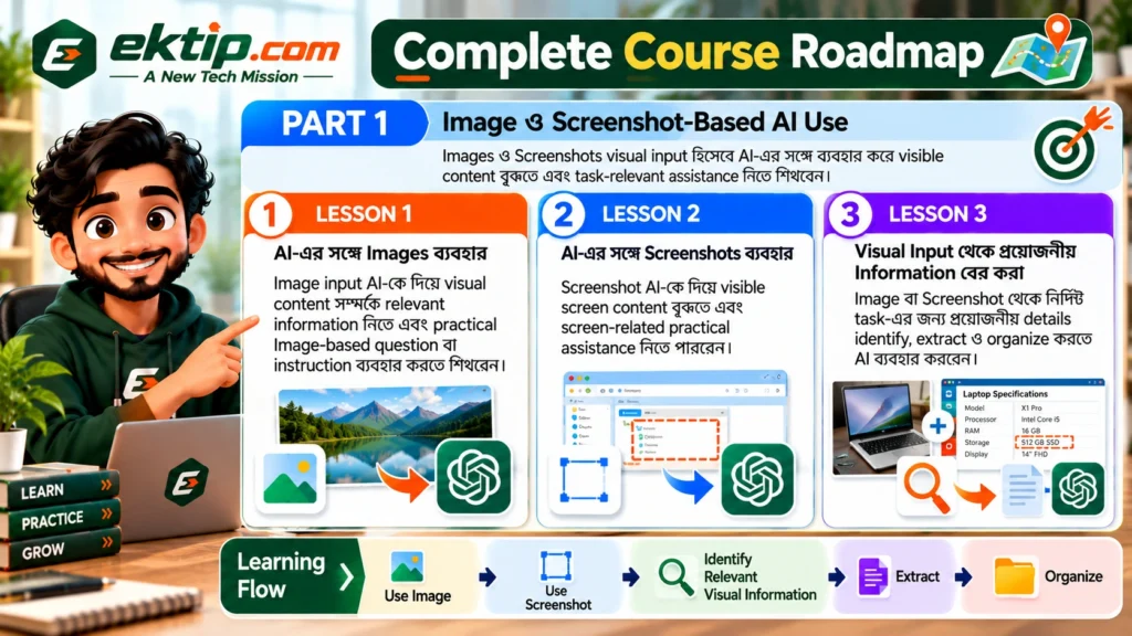 Complete Course Roadmap