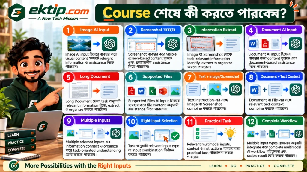 Course শেষে কী করতে পারবেন