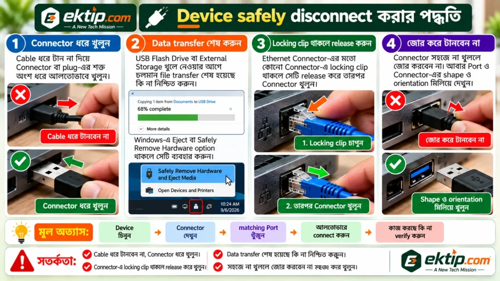 Device safely disconnect করার পদ্ধতি