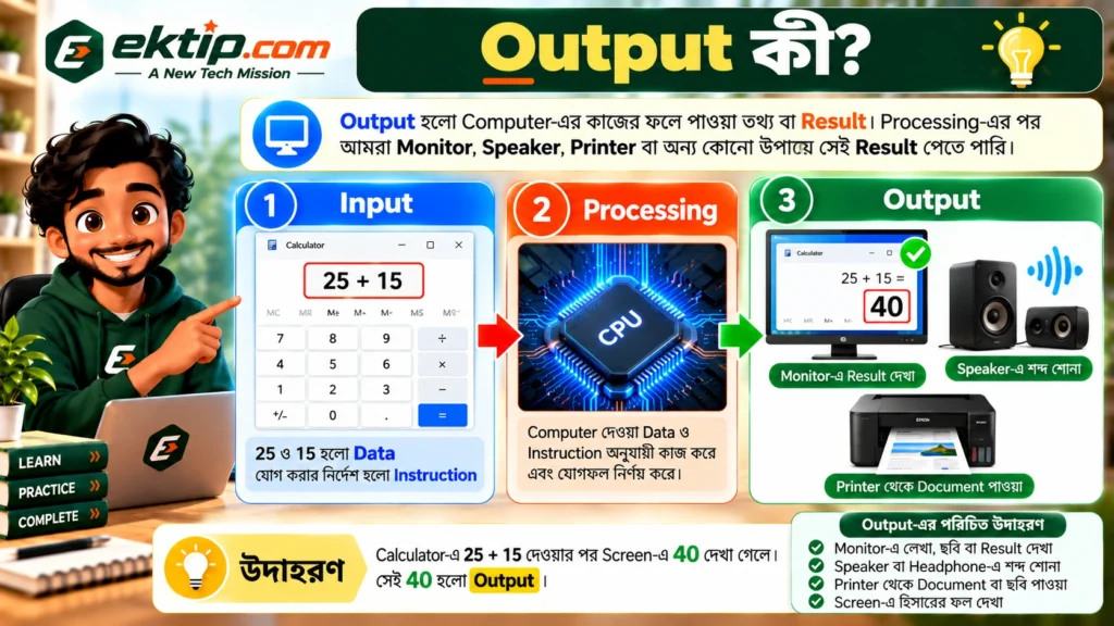 Output কী