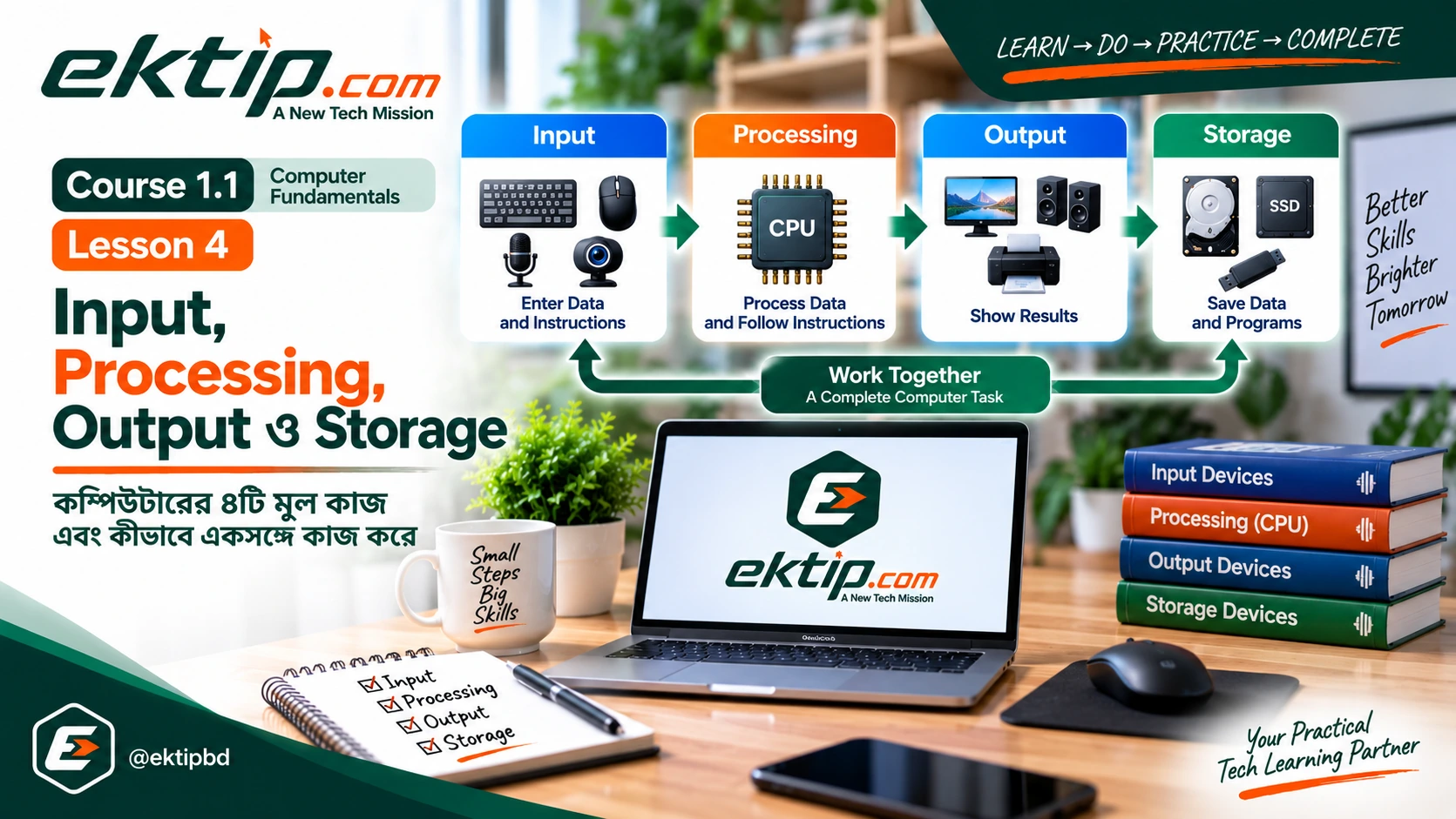 input-processing-output-and-storage