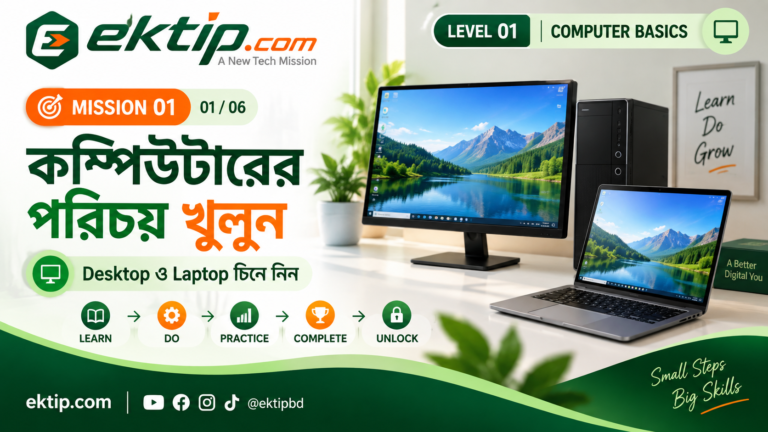 Meet the Computer — কম্পিউটার কী এবং কী কাজে লাগে