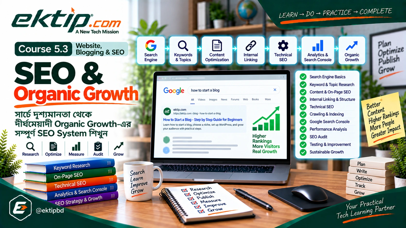 SEO and Organic Growth course for search visibility and continuous SEO optimization