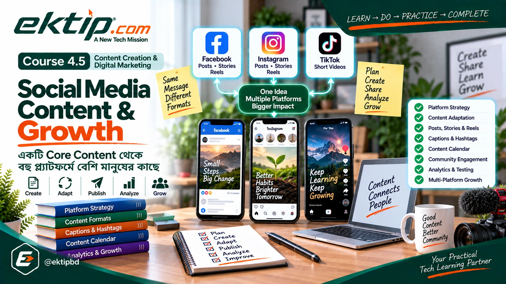 Social Media Content & Growth — Core Content থেকে Multi-Platform Content System