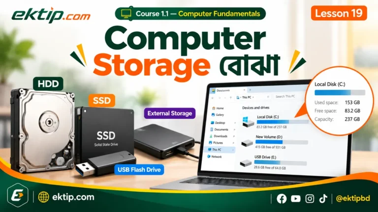 কম্পিউটার স্টোরেজের HDD ও SSD, GB ও TB ক্যাপাসিটি এবং Used Space ও Free Space-এর ধারণা