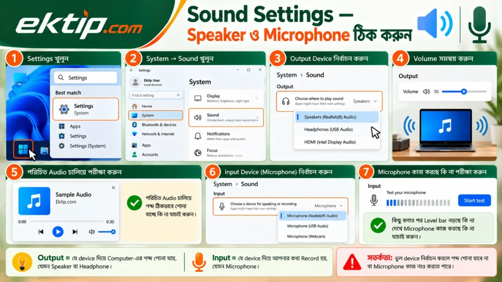 Sound Settings — Speaker ও Microphone ঠিক করুন